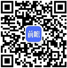 预见2021：《2021年中国涂料行业全景图谱》(附市场现状、竞争格局和发展趋势等)(图16)