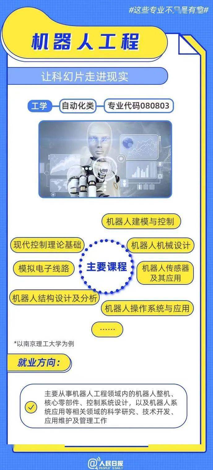 2024就业率最高的十大专业哪些更适合普通家庭的孩子？(图2)