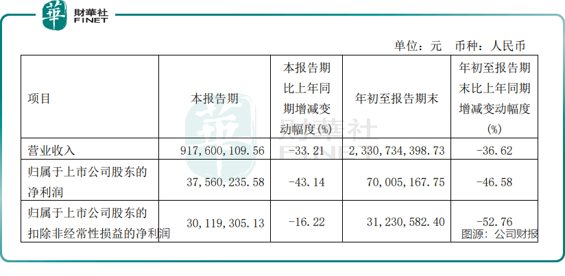 英国抛10亿英镑住宅保温工程！保温材料站到C位(图2)