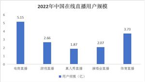 2024年建筑节能行业市场分析调查 预测到2029年我国建筑节能市场规模将超3000亿(图7)