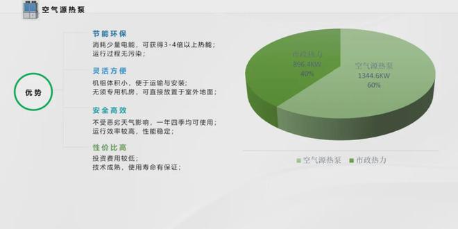 通州副中心【2024官网】万科东庐-万科东庐售楼处万科东庐售楼处(图6)