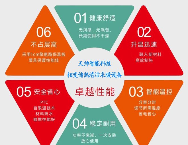 低成本煤改电清洁供暖新模式：谷电相变储热供暖设备(图4)