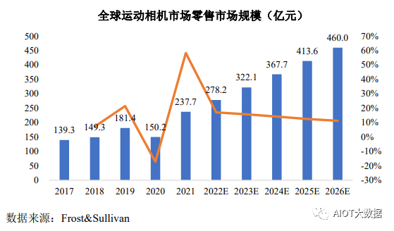 浅析运动光学镜头和摄像头模组生产工艺流程(图10)