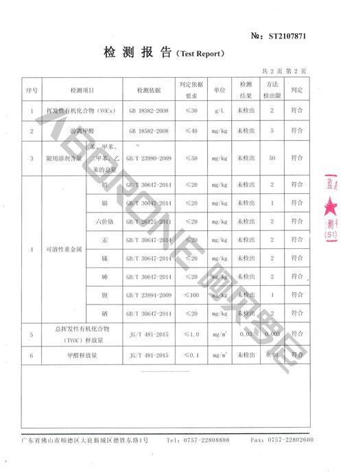 阿贝罗尼现代大师再添一大重要检测(图6)