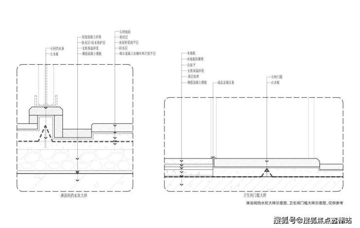 翠湖水岸售楼处电线首页咨询网站翠湖水岸楼盘百科24小时电话热线(图9)