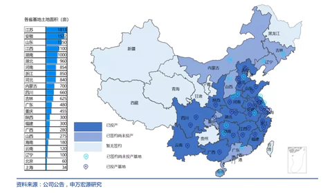 东方雨虹初步分析(图10)