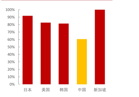 东方雨虹初步分析(图13)