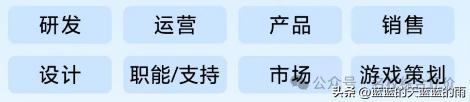 阿里、字节跳动、华为等2025届秋招热门院校及专业出炉！(图3)