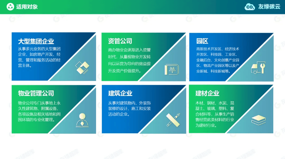 零碳科技：建筑脱碳2024指南(图6)